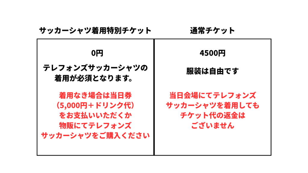 telephones_バナーのコピー